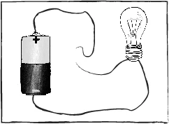 Which of these is a closed circuit? Image1