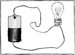 Which of these is a closed circuit? Image2