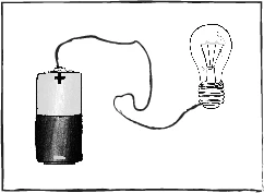 Which of these is a closed circuit? Image4